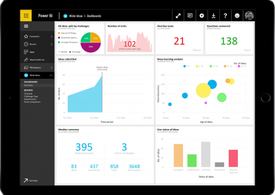 Power Bi