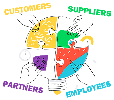 open_innovation_image_400 open innovation illustration connecting customers, partners and suppliers to share ideas
